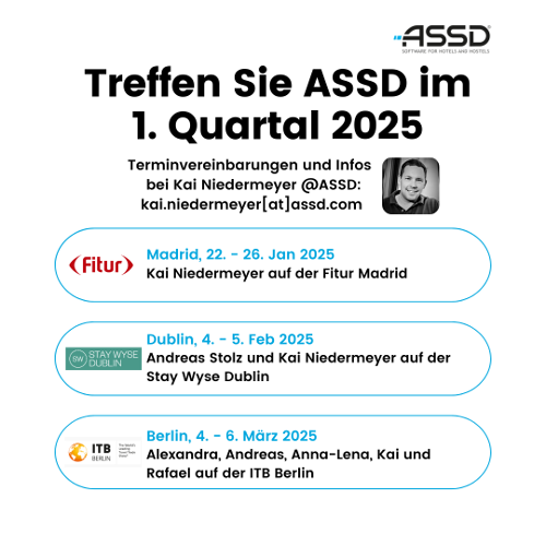 ASSD im 1. Quartal 2025